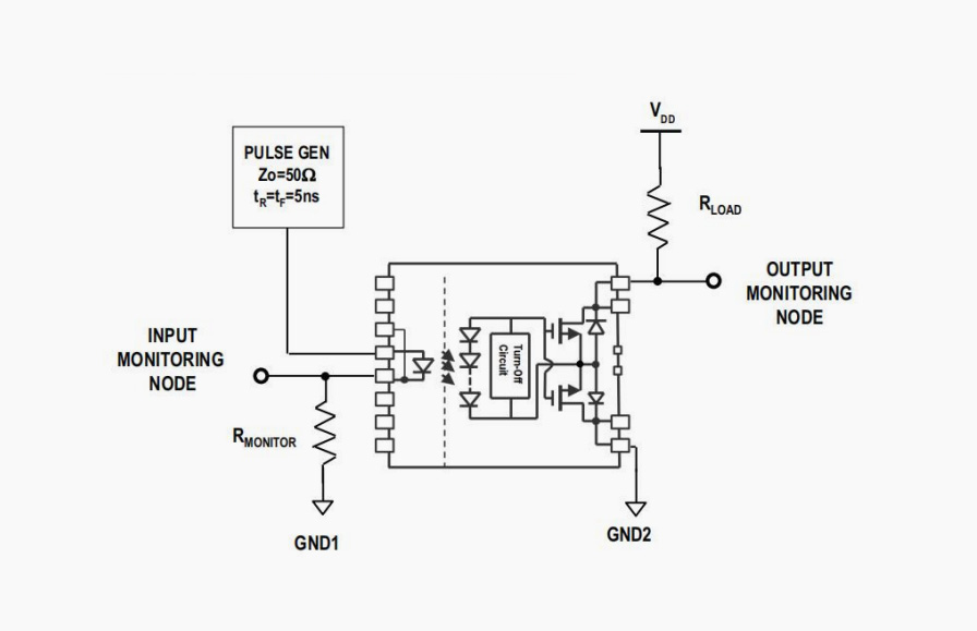 固态繼電(diàn)器 SSR 光耦OR-601J系列，橫空出世，對标東芝TLP9160T,安(ān)華高ASSR-601J，廣泛應用(yòng)于汽車(chē)行業的電(diàn)池控制系統，燃料電(diàn)池控制系統領域